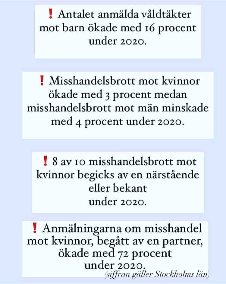 Brå:s Preliminära Statistik 2020 - Unizon